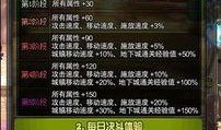 dnf最新爆料哪里看,揭秘游戏新内容与更新动向