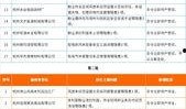 萧山负面爆料案件最新消息,真相逐步浮出水面